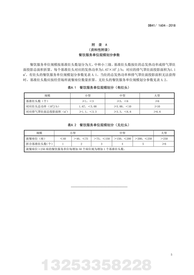 餐饮业油烟污染物排放标准 河南省地方标准 DB 41/160