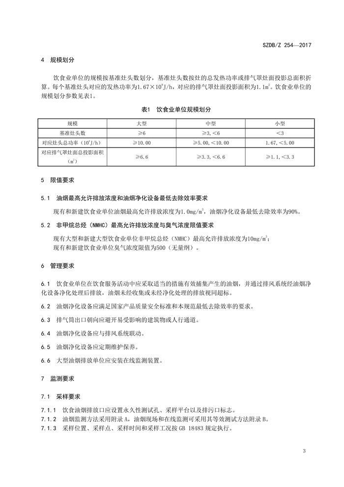 深圳市标准化指导性技术文件《饮食业油烟排放控制规范》（编号：SZDBZ 254-2017）